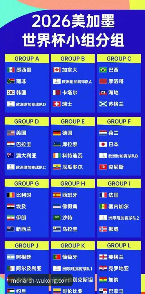 悟空体育安卓版 世界杯排名变动实用指南:从悟空体育安卓版看最新积分动态